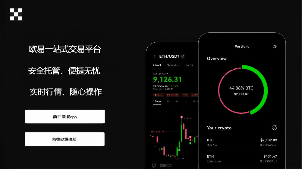 欧交易所APP官方下载最新版苹果版